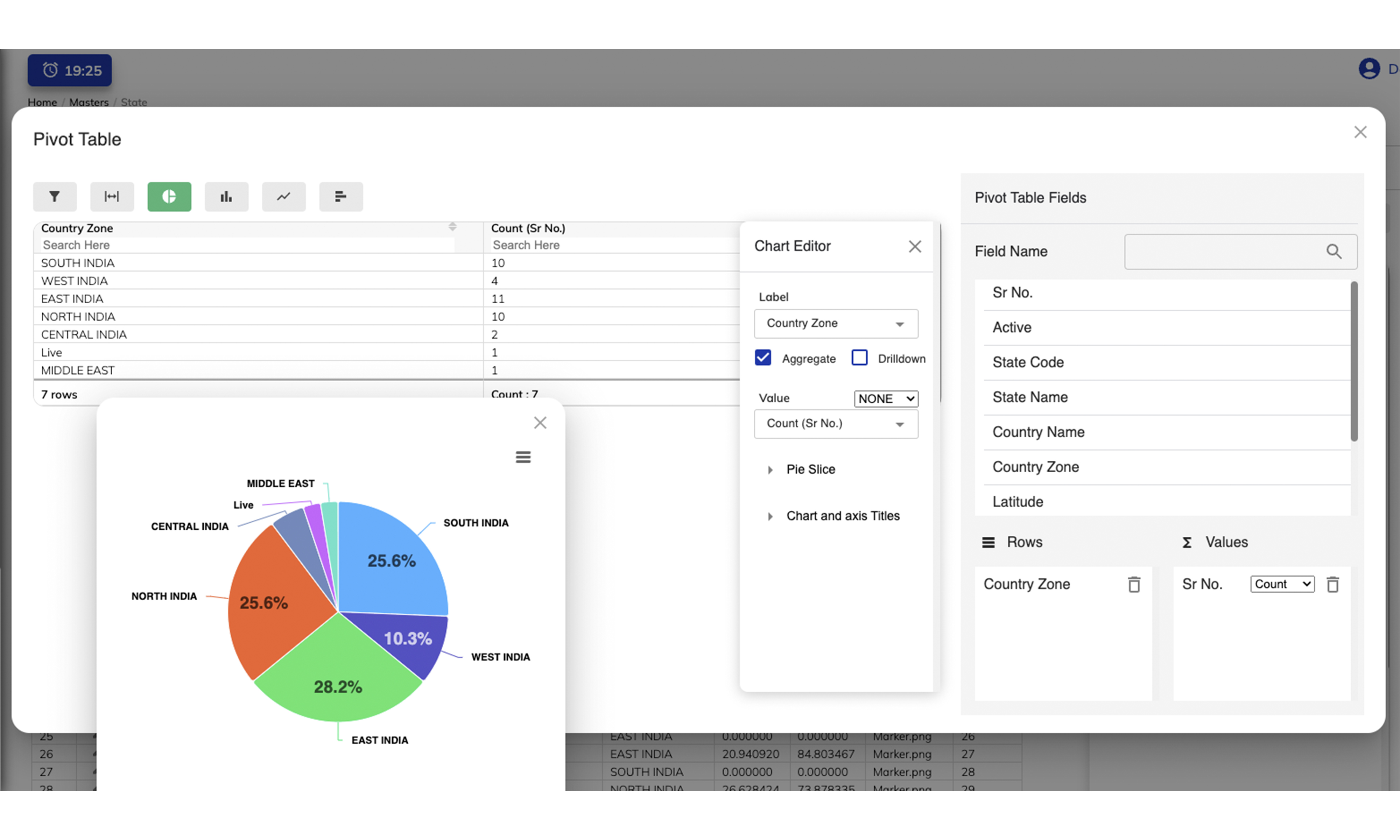 Dashboard screenshot